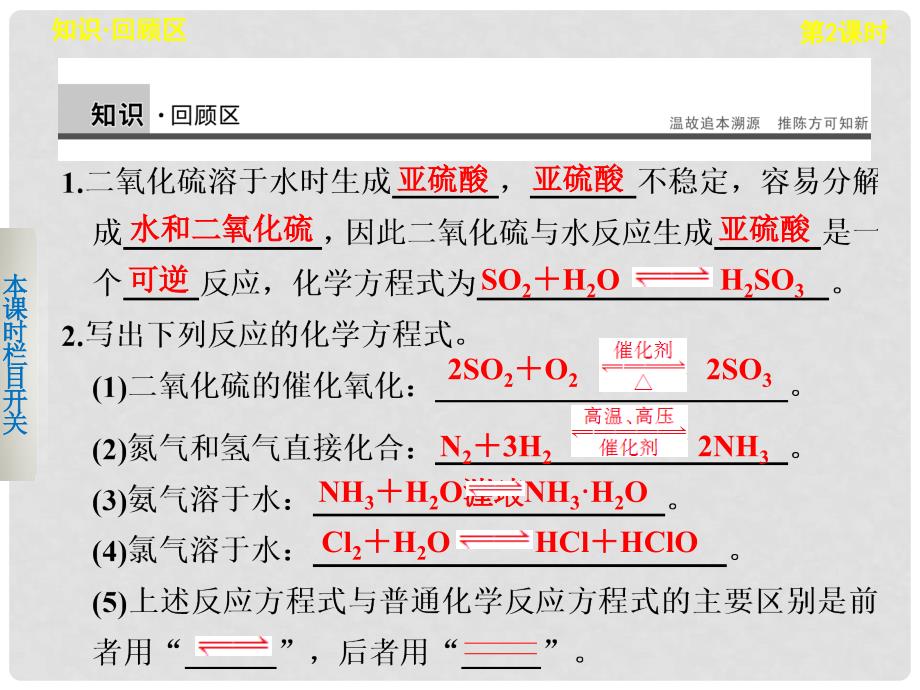 高中化学 2.1.2 化学反应的限度课件 苏教版必修2_第2页