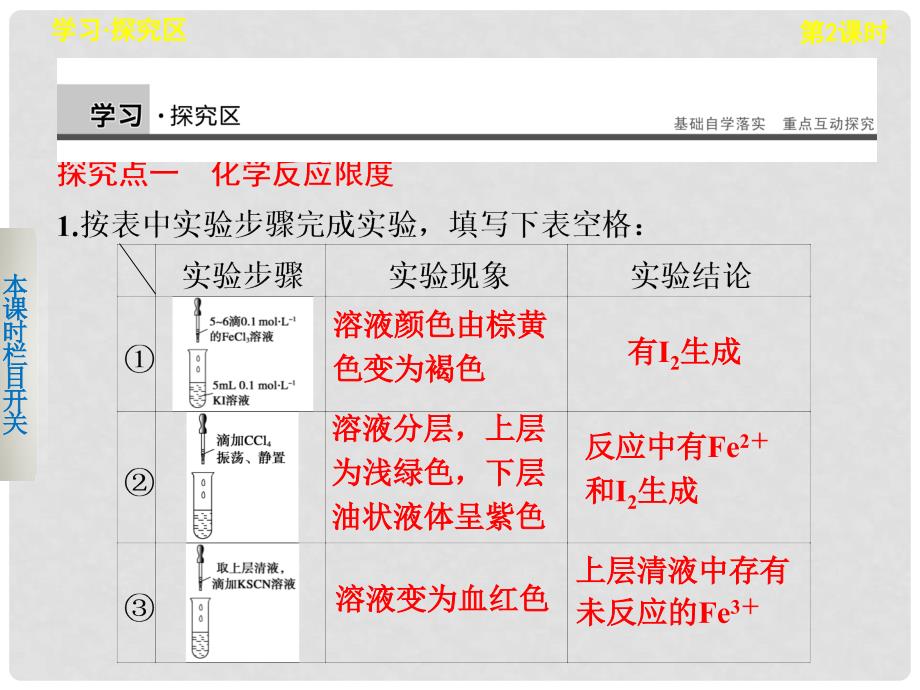 高中化学 2.1.2 化学反应的限度课件 苏教版必修2_第4页