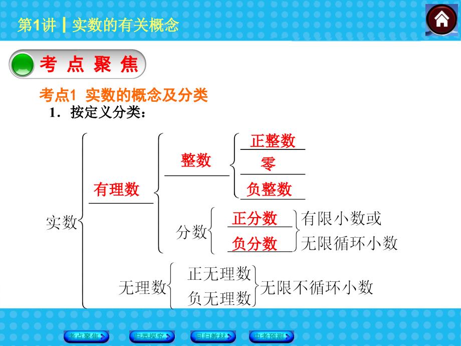 中考数学一轮复习第1单元数与式课件_第3页