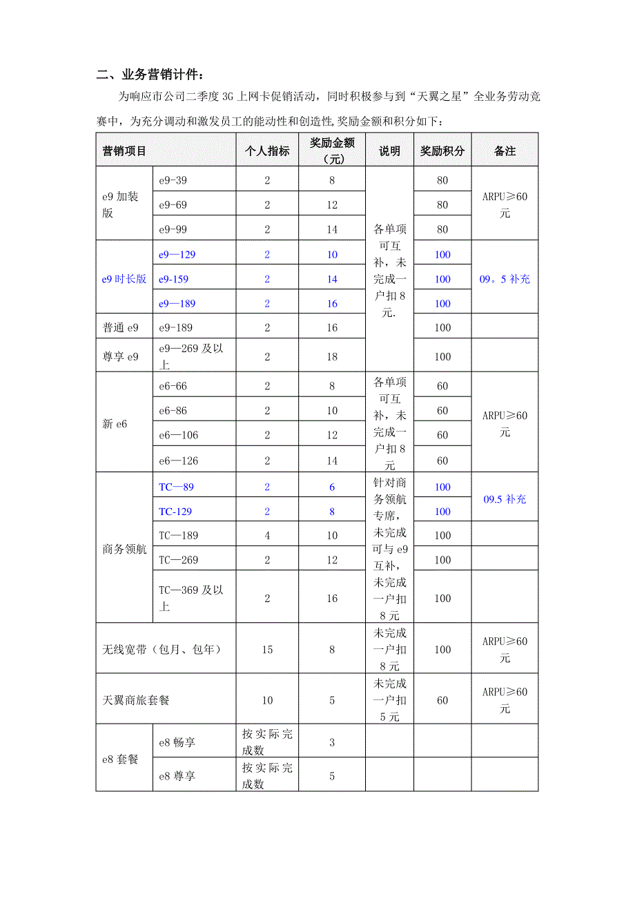 呼叫中心 客服绩效考核(参考)_第2页