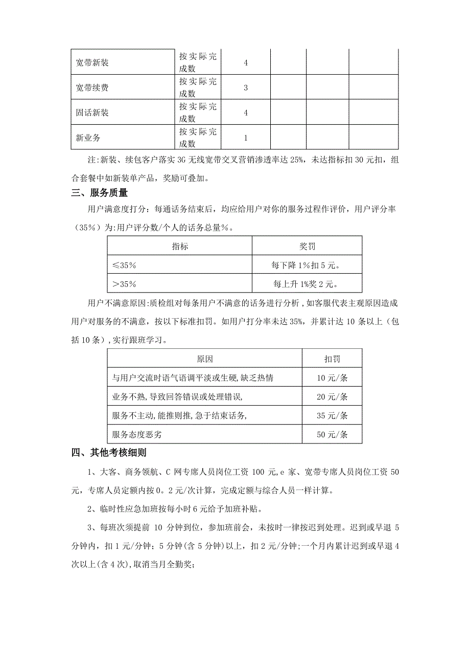 呼叫中心 客服绩效考核(参考)_第3页