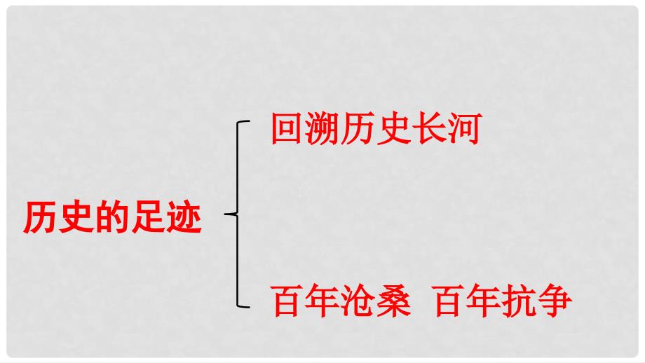 九年级道德与法治上册 第一单元 历史启示录 第一课历史的足迹课件 教科版_第3页