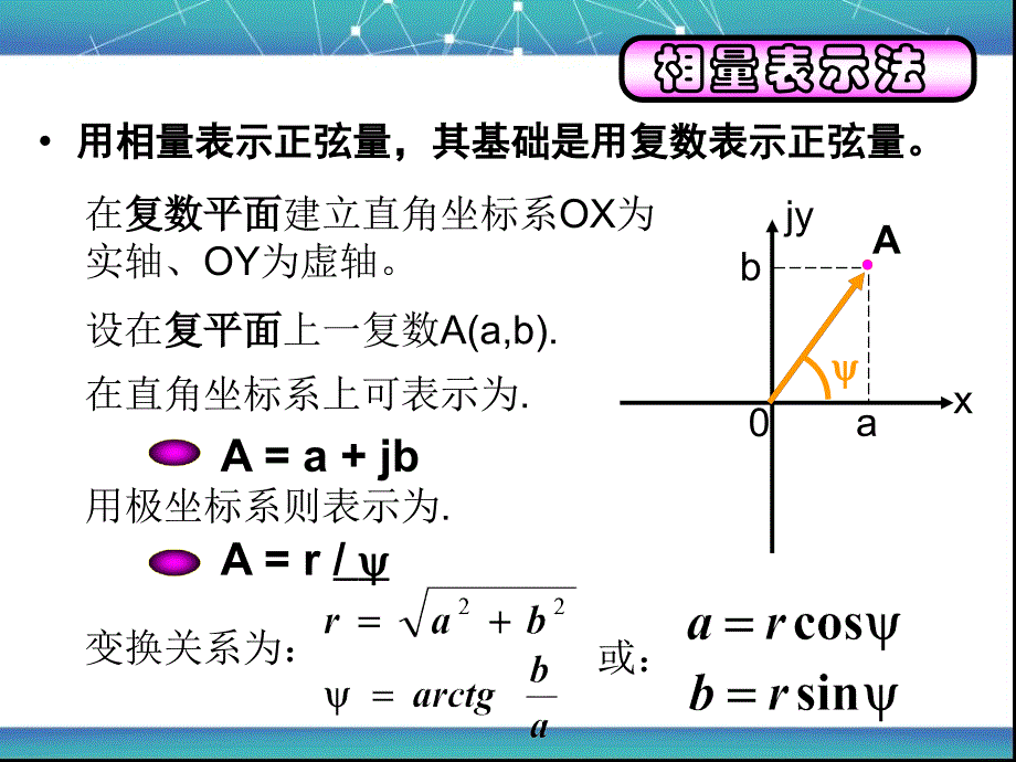 正弦交流电的相量图表示法_第3页