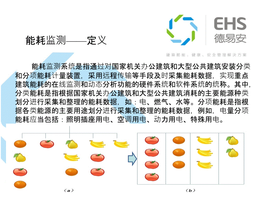 EHS能耗监测系统培训.ppt_第3页