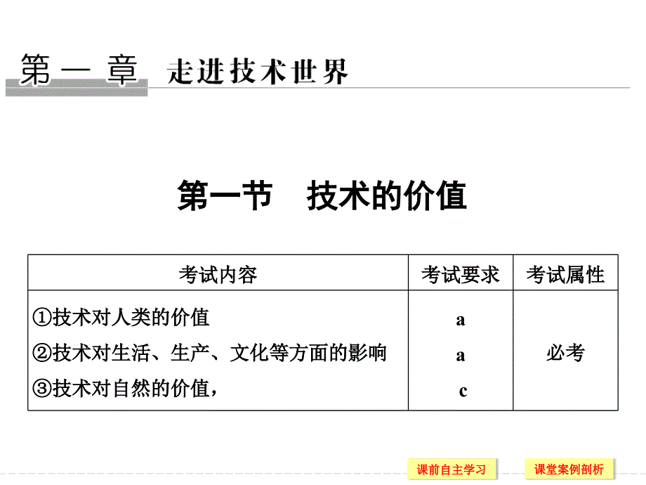 信息技术走进技术世界第一章第一节_第1页