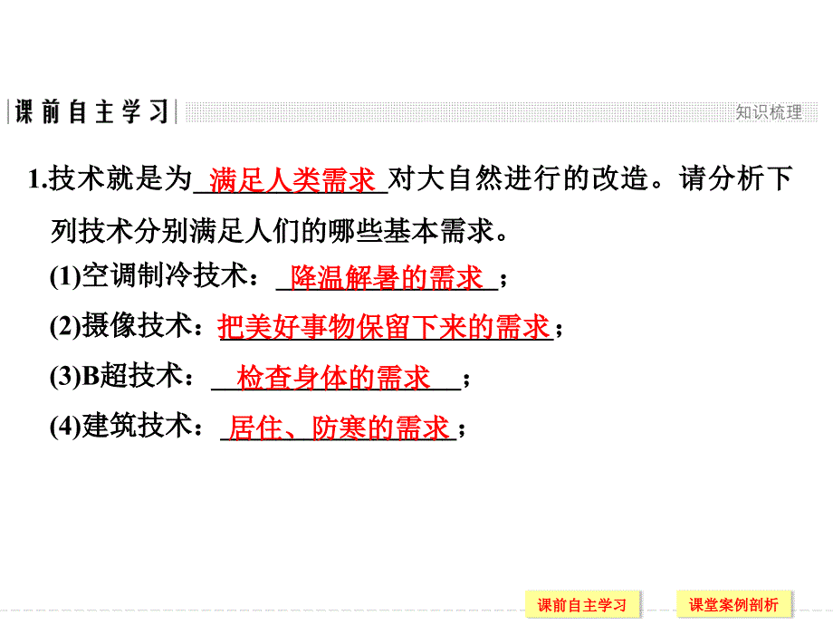 信息技术走进技术世界第一章第一节_第2页