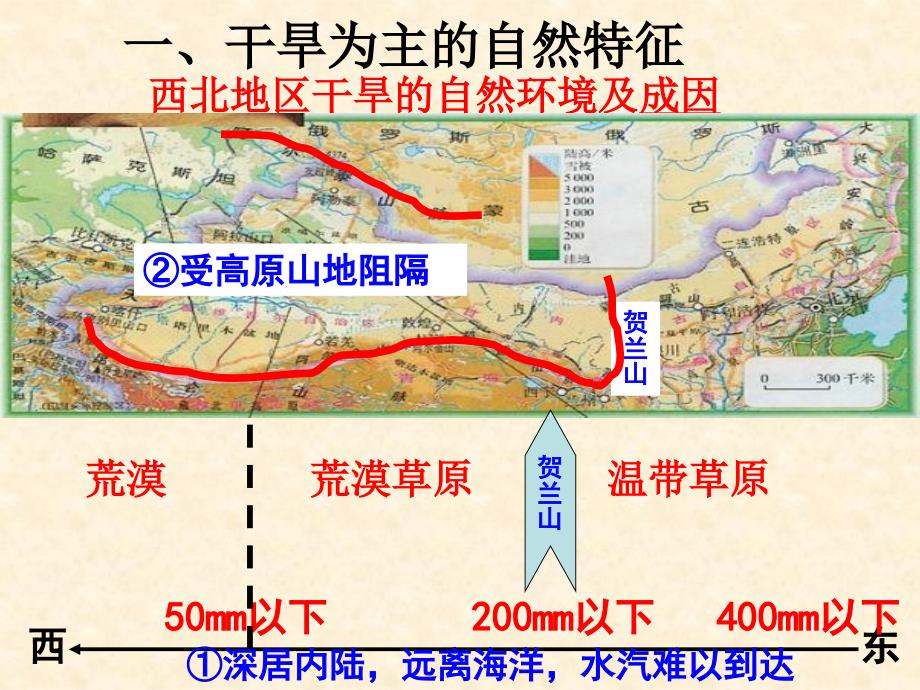 【地理】21荒漠化的防治——以我国西北地区为例课件1（人教版必修3）_第4页