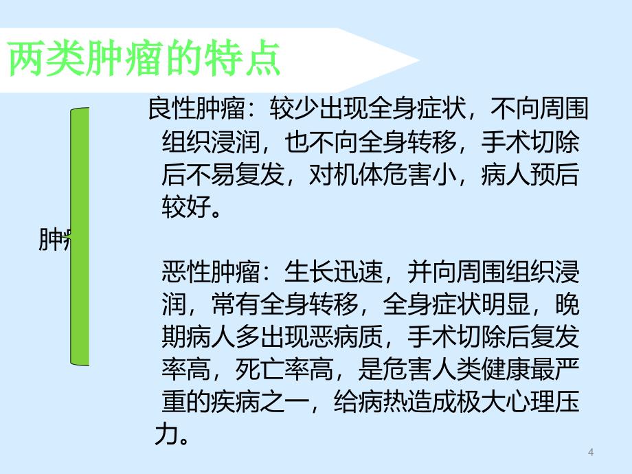 心理学肿瘤病人的心理特点与心理护理ppt课件_第4页