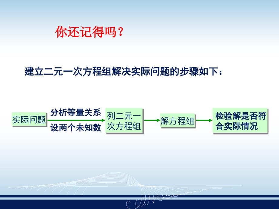 13二元一次方程组的应用(2)_第3页