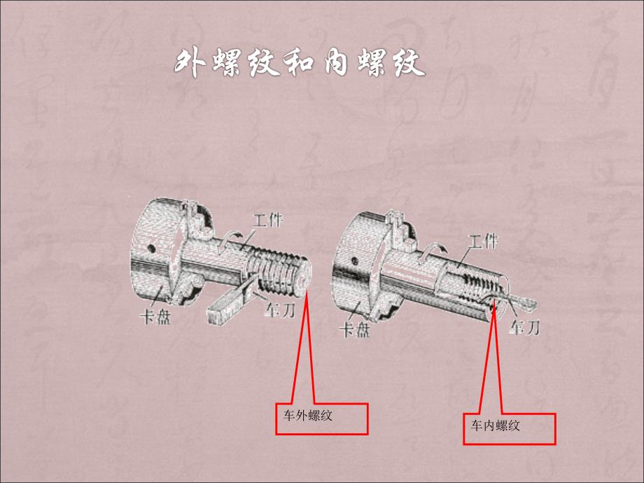 螺纹基础知识培训_第3页