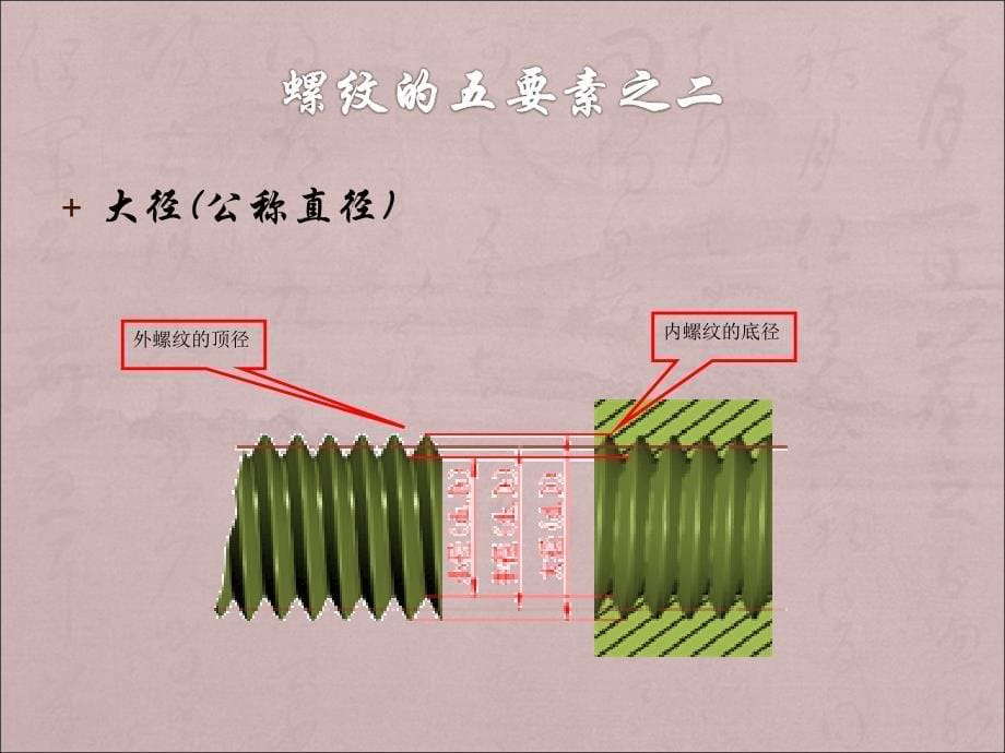 螺纹基础知识培训_第5页