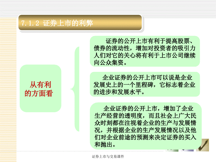 证券上市与交易课件_第3页