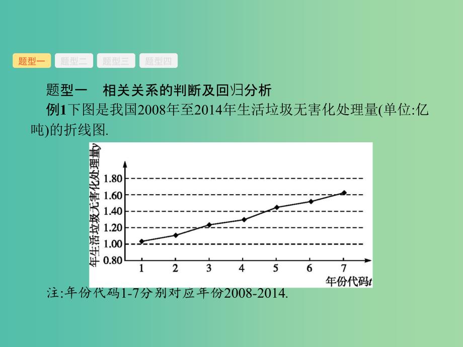 福建专用2019高考数学一轮复习高考大题专项突破6高考中的概率与统计课件理新人教A版.ppt_第4页