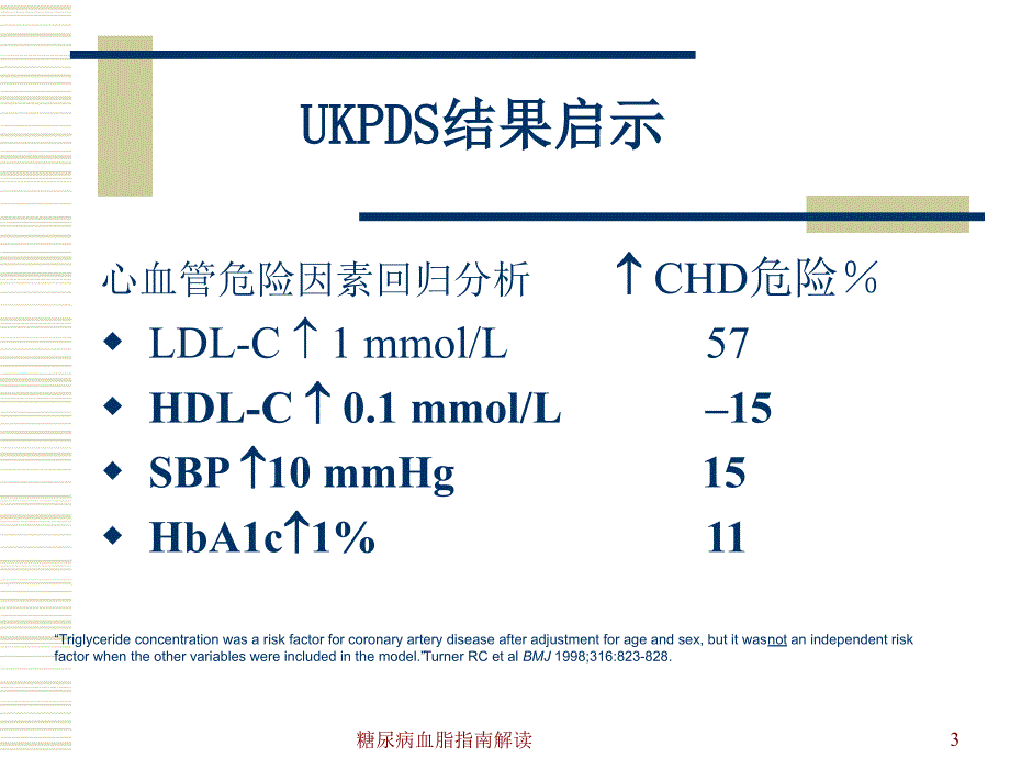 糖尿病血脂指南解读课件_第3页