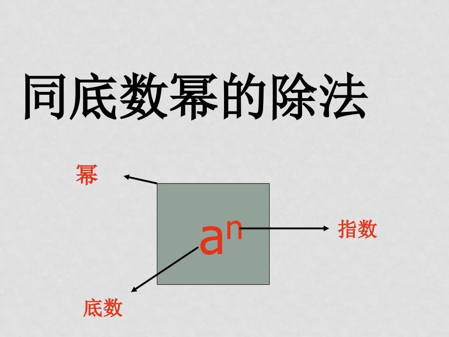 七年级数学下册同底数幂的除法课件北师大版_第1页