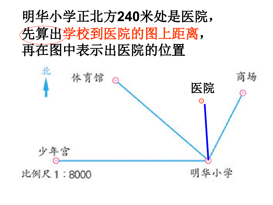 比例尺的应用 (2)_第4页