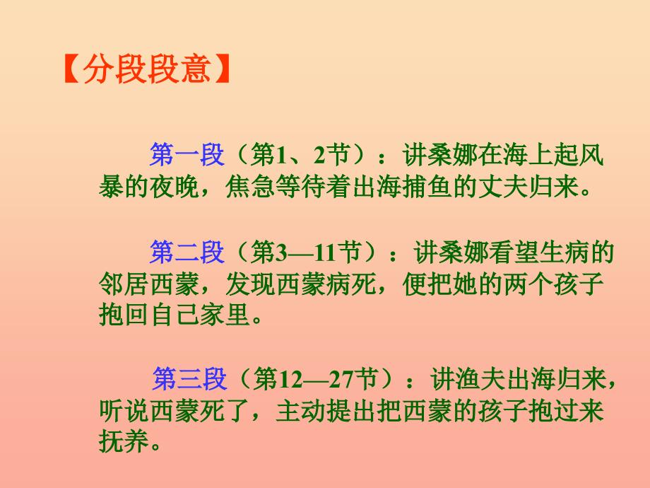 六年级语文上册 第三组 9 穷人课件2 新人教版.ppt_第3页