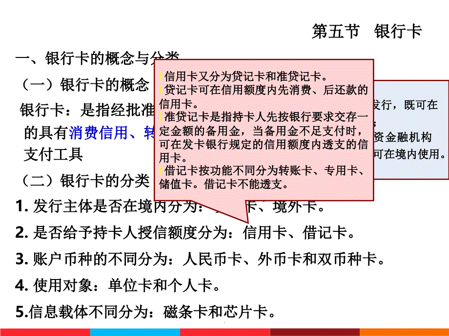 第五六节银行卡与其他结算方式_第3页