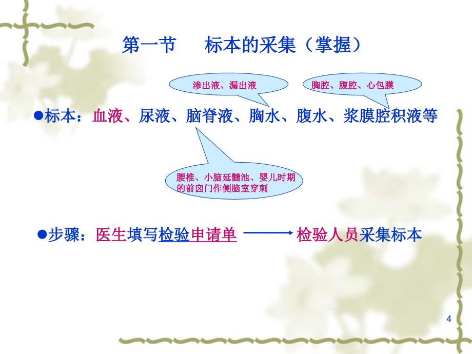 第二部分生物化学检验的标本_第4页