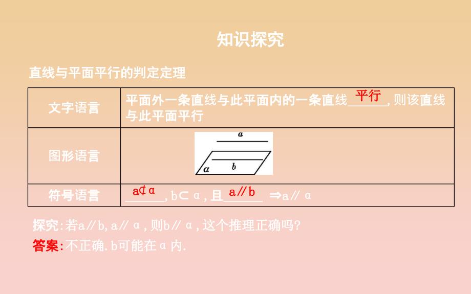 2018-2019学年度高中数学 第二章 点、直线、平面之间的位置关系 2.2.1 直线与平面平行的判定课件 新人教A版必修2.ppt_第4页