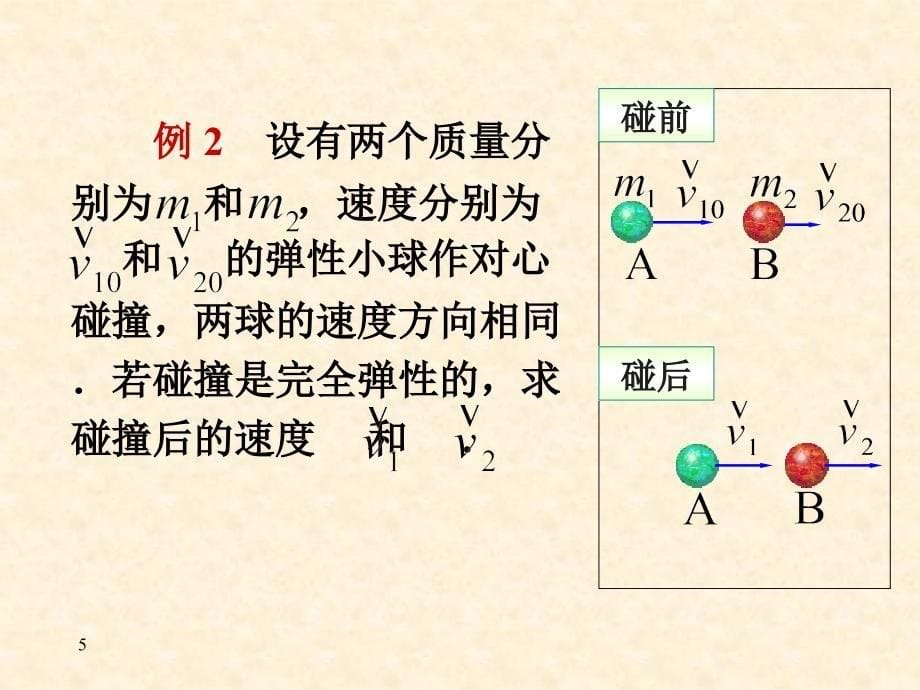 完全弹性碰撞 完全非弹性碰撞知识_第5页