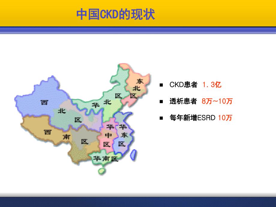 CKD营养临床实践指南ppt课件_第3页