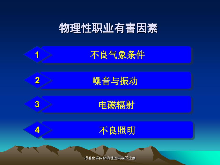 标准化群内部物理因素与职业病课件_第2页