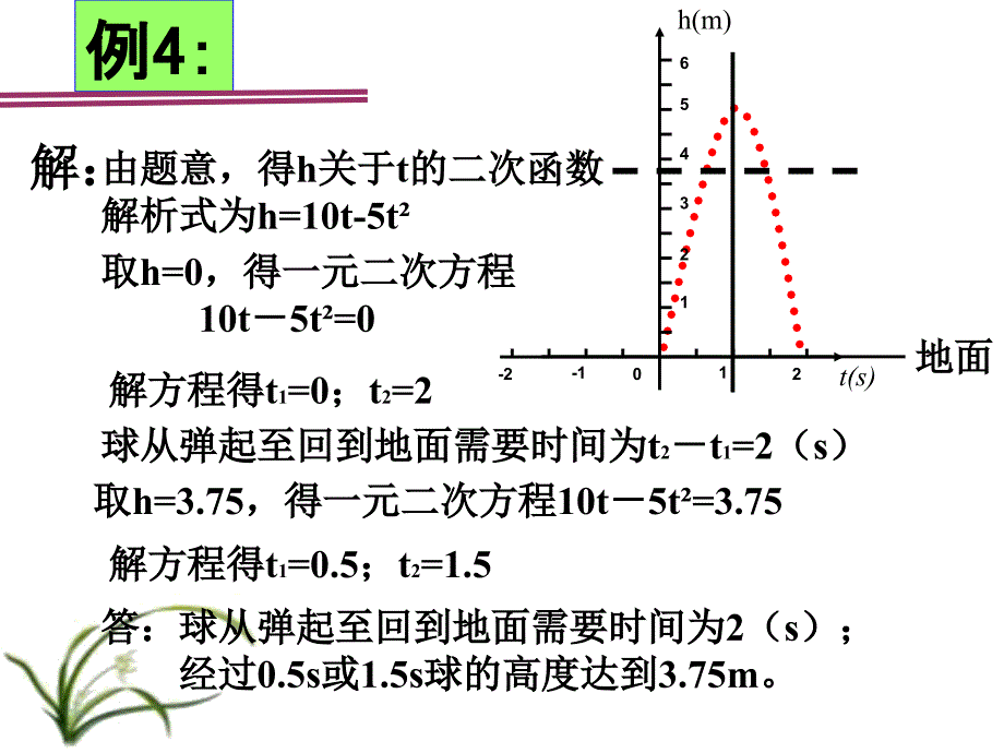 14二次函数的应用4_第4页