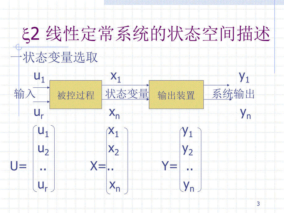 线性状态空间法_第3页