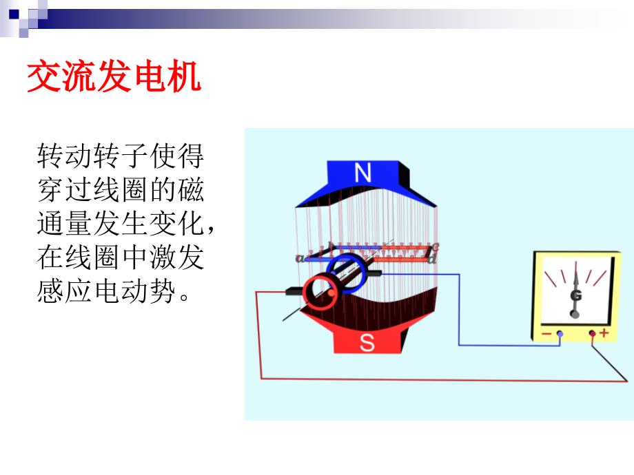 高中物理选修11交变电流_第2页