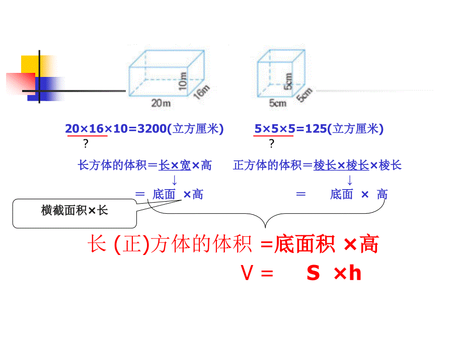 体积的应用PPT_第3页