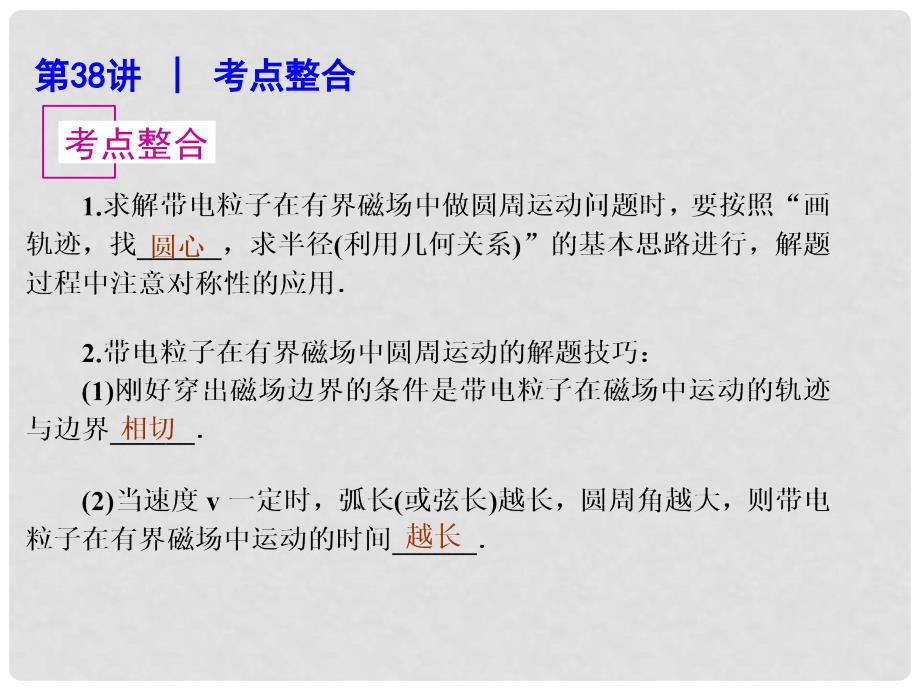 高考物理知识框架专题复习训练18_第4页