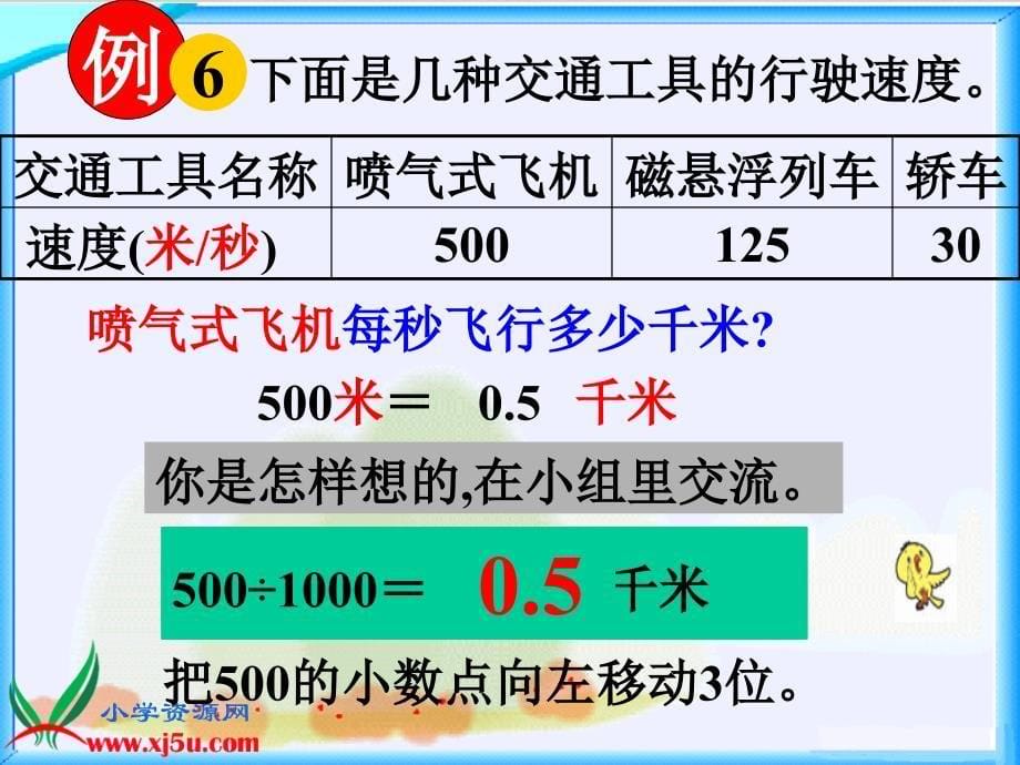 除数是整十、整百、整千数的小数除法_第5页