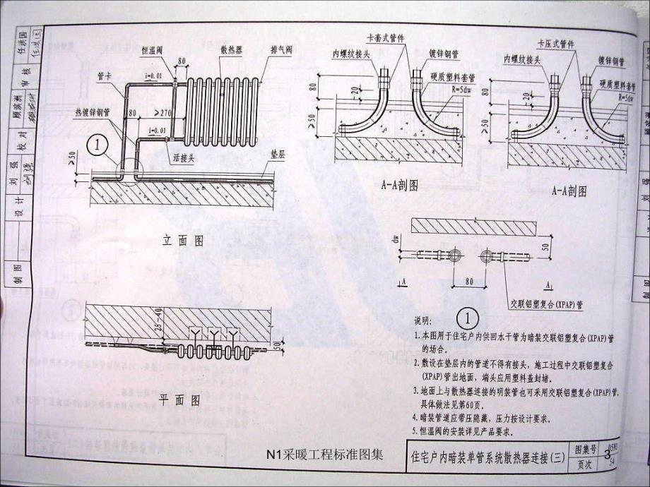 N1采暖工程标准图集课件_第3页