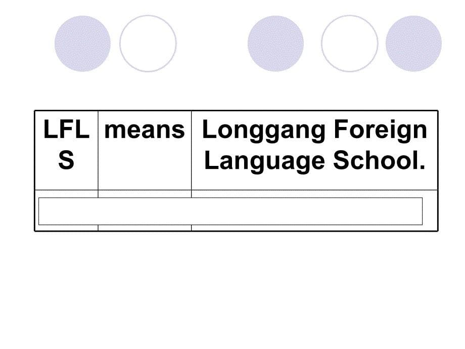 小学英语主谓宾结构.ppt_第5页