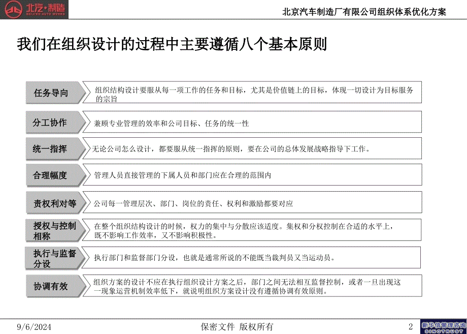 北京汽车制造厂有限公司战略规划实施及管理提升项目_第3页