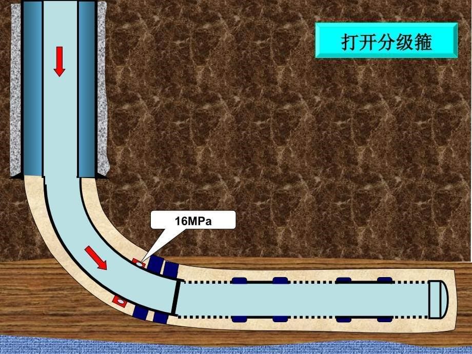 目前钻井完井动画演示_第5页