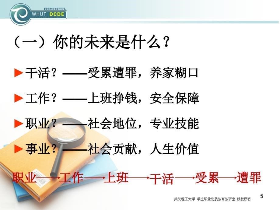 大学生职业规划(武汉理工大学).ppt_第5页