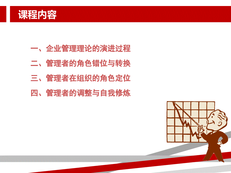 管理者的角色认知与定位课件_第3页