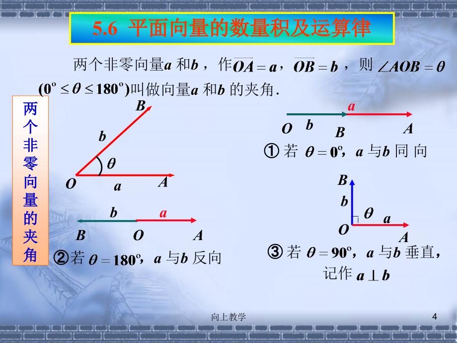 平面向量的数量积【竹菊书苑】_第4页