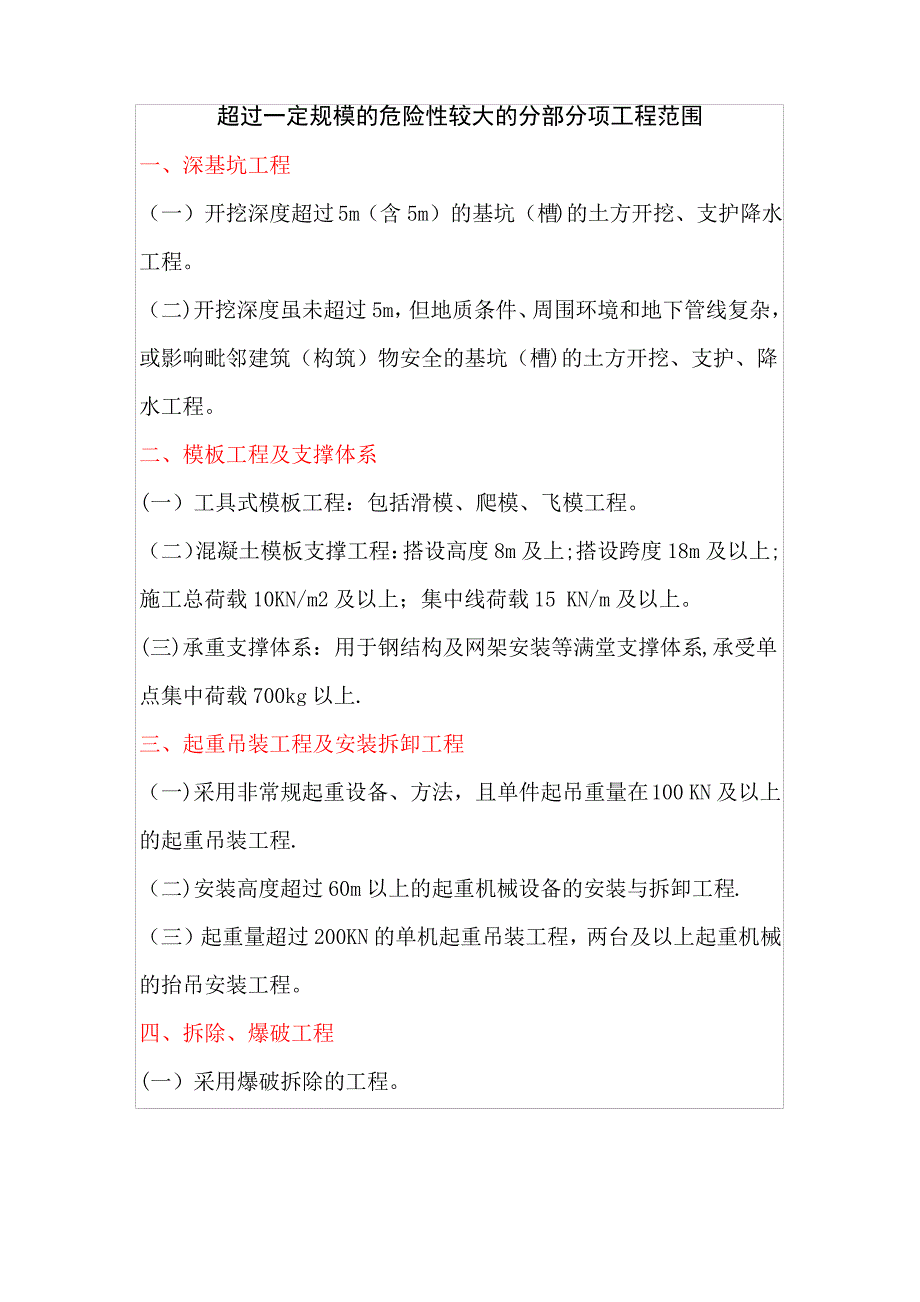 超过一定规模的危险性较大的分部分项工程1_第1页