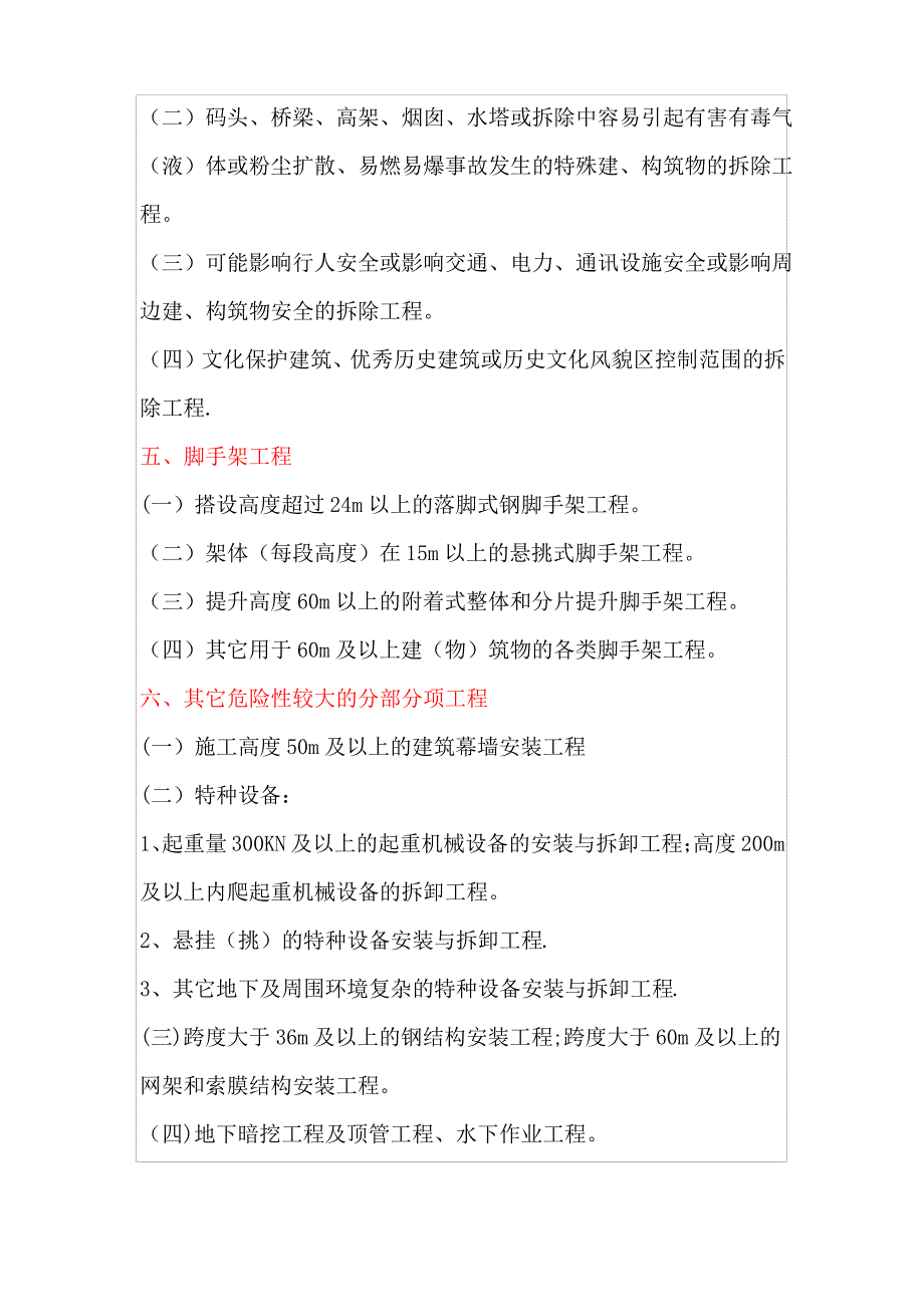 超过一定规模的危险性较大的分部分项工程1_第2页