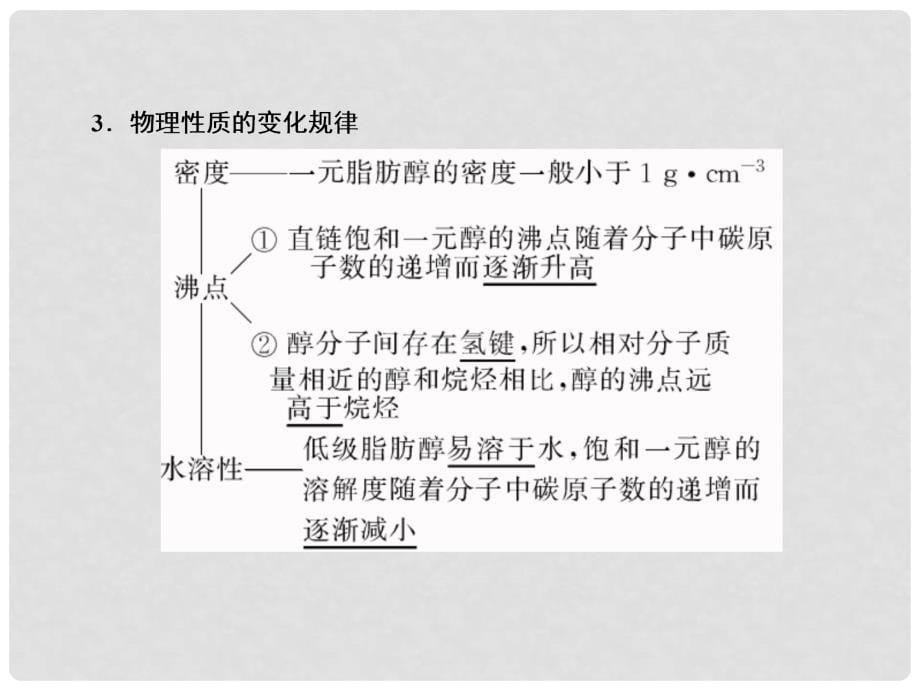 高考化学大一轮复习 32烃的含氧衍生物课件 新人教版_第5页