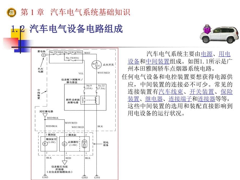 汽车电气系统的特点(PPT32页)_第5页