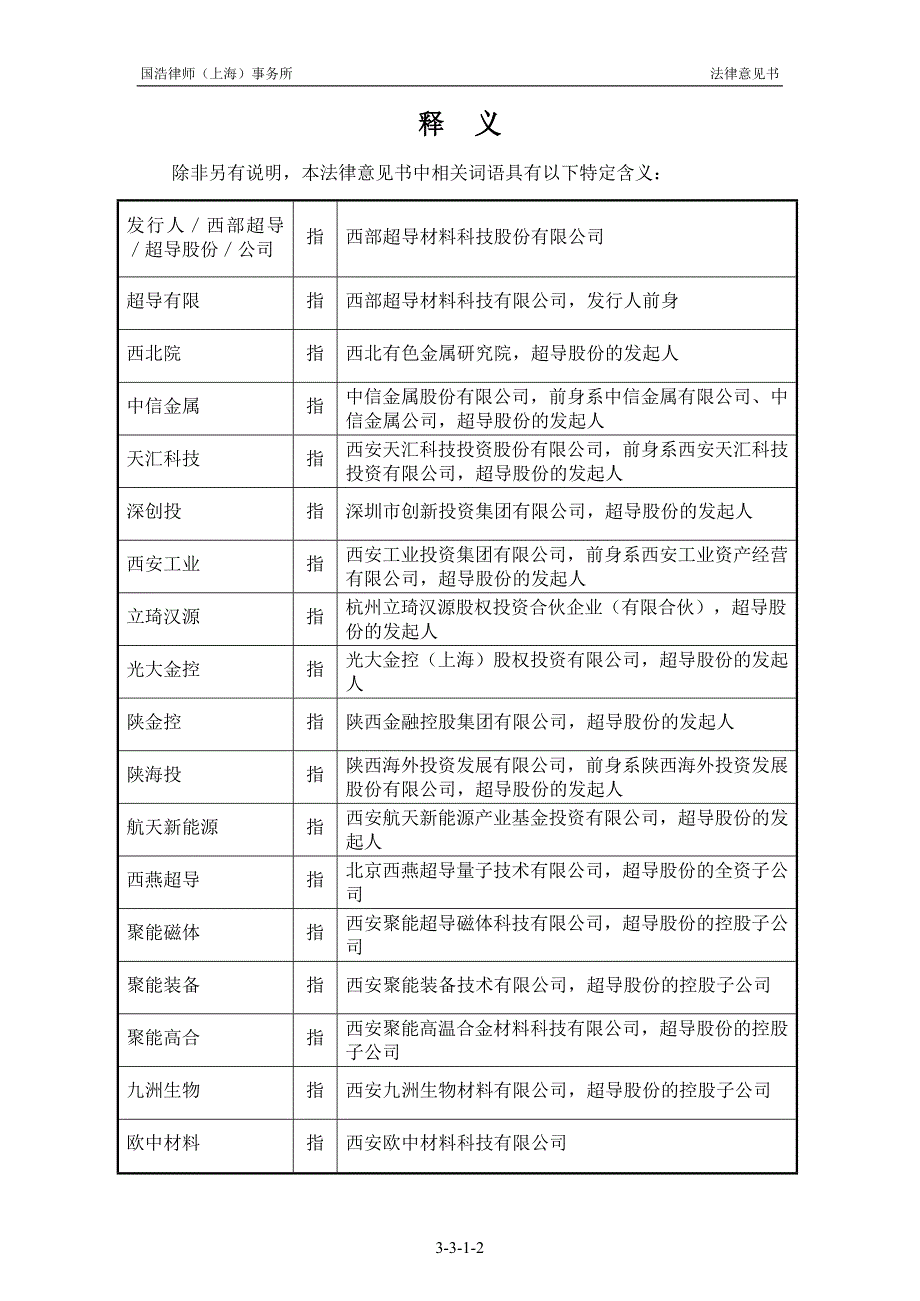 科创板上市法律意见书模板_第3页