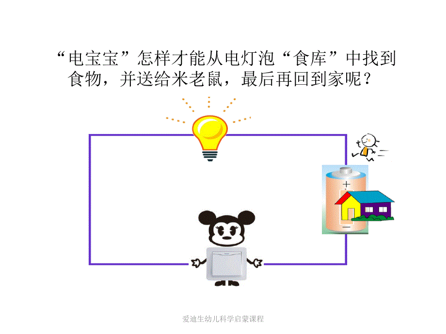 01小灯泡亮起来_第3页