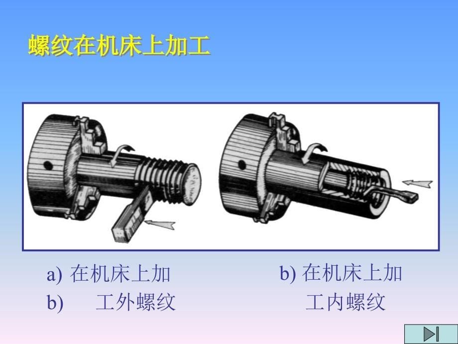 标准件及常用PPT课件2_第5页