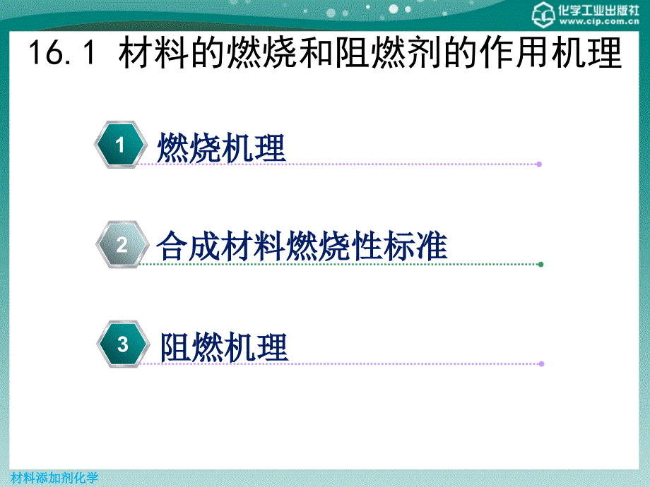 第十六章-阻燃剂ppt课件_第3页