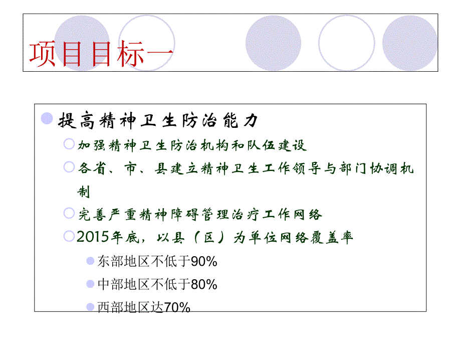 严重精神障碍管理_第3页