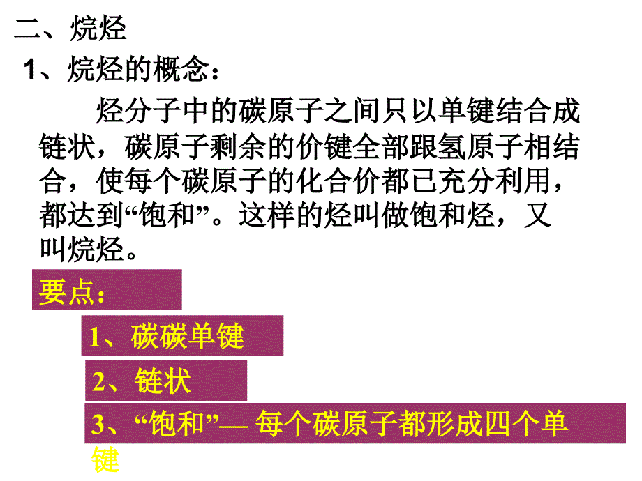 最简单的有机化合物—甲烷(2)_第4页